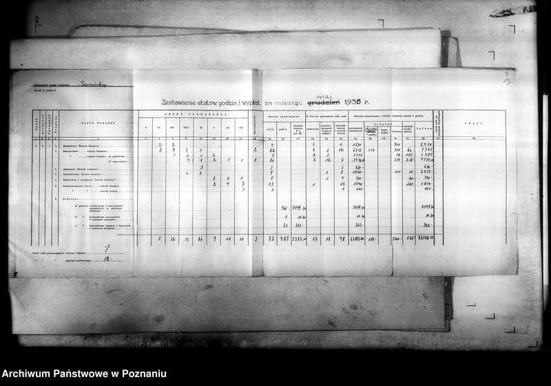 Obraz 17 z jednostki "Projekty preliminarza budżetowego"