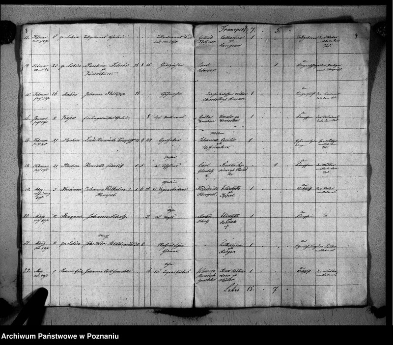 image.from.unit.number "Duplikat der Verstorbenen"