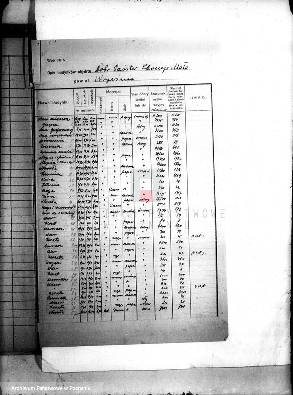 Obraz 5 z jednostki "Sprawy budowlane majątku Chocicza Mała"