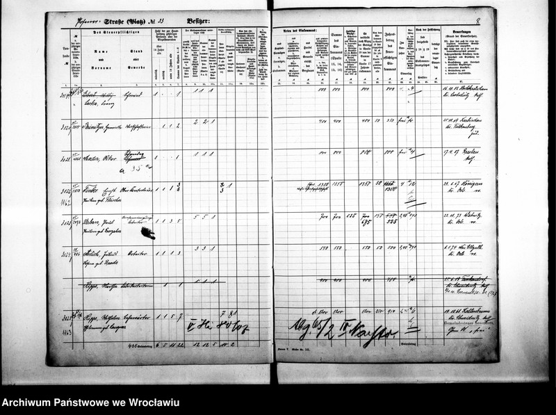 image.from.unit.number "Personalienverzeichnisse"