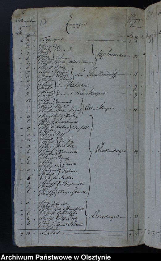image.from.unit.number "Jahr Rechnung aller Einnahme und Ausgabe der Jäskendorffschen Kirche"
