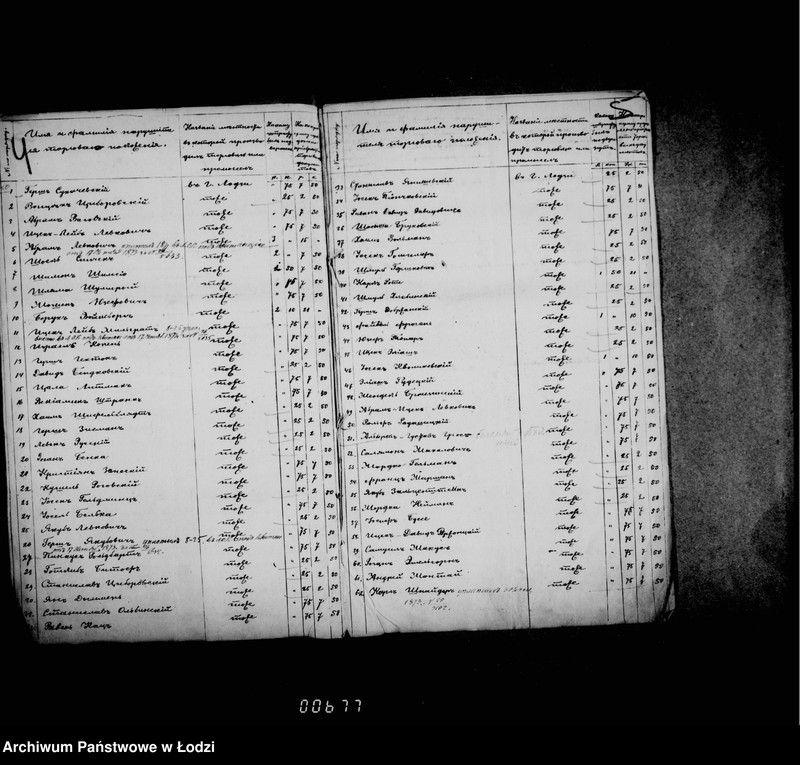 Obraz 8 z jednostki "O konsensach na pr. torgovli i promyslov"