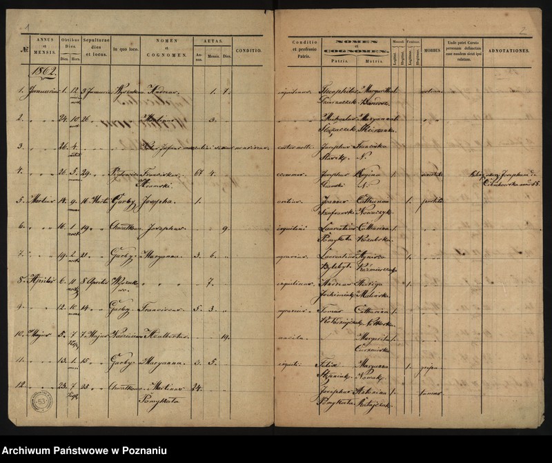 image.from.unit.number "Duplicatus mortuorum"