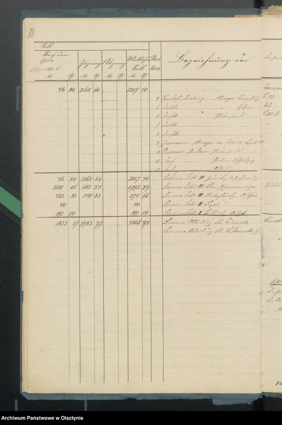 image.from.unit.number "Sourquittensche Kirchen Kassen Rechnung"
