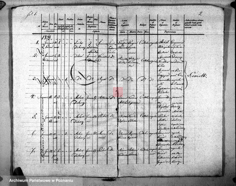 image.from.unit.number "Duplicat natorum, copulatorum, mortuorum"