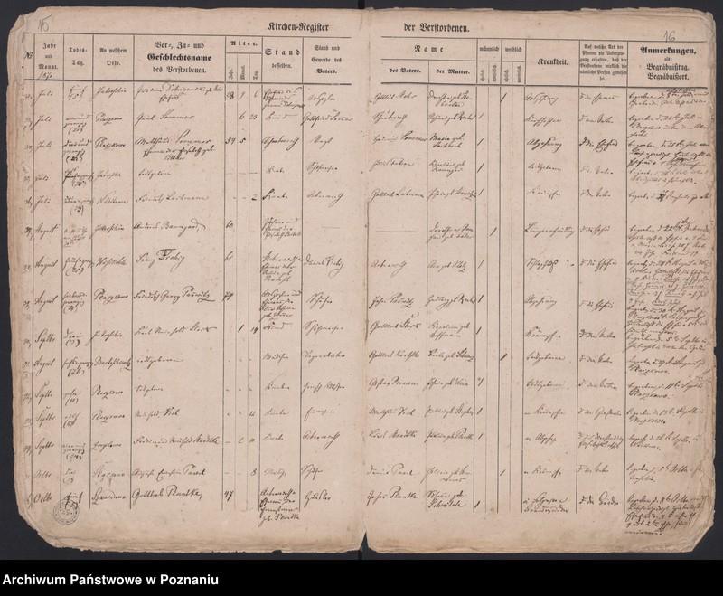 image.from.unit.number "Register Gestorbenen"