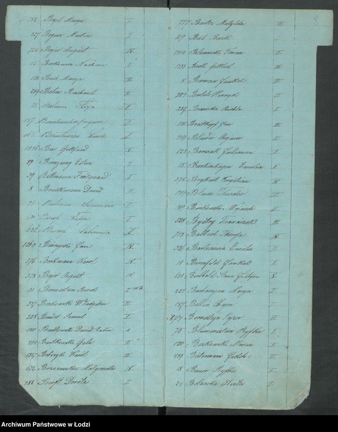 Obraz 8 z jednostki "Skorowidz [...]"