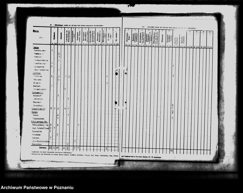 Obraz 19 z jednostki "Nachweisung ansteckender Krankheiten"