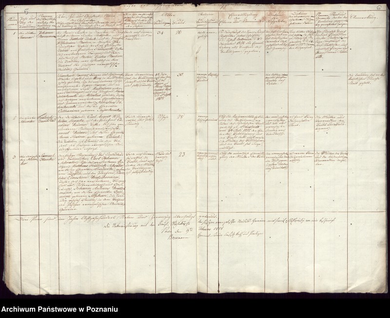 Obraz 5 z jednostki "Duplikat der Getrauten, Getauften, Verstorbenen"