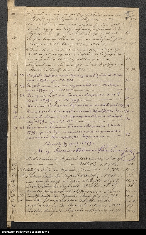 image.from.unit.number "O urządzaniu chłopów byłej rządowej wsi Przezicko-Dworki, gm. Warchoły, wchodzącej przy opublikowaniu ważnych dekretów z dnia 19 lutego, 12 marca 1864 r. (Skład prywatnej własności Przezicko podległej Osipowi Włodieku)"