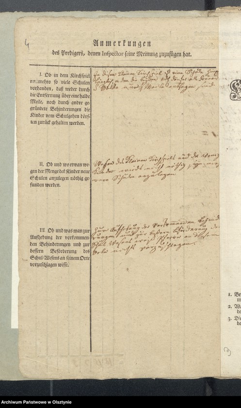 image.from.unit.number "Tabelle der Kirch und Land Schulen des Kirchspiels Bosemb"