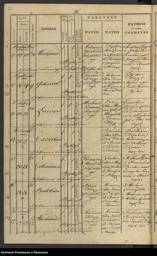 image.from.unit.number "Księga urodzeń (lata 1851-1889), małżeństw, zgonów (lata 1851-1897) - Hucisko"