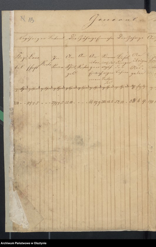 image.from.unit.number "Rechnung des Kirchspiels Schul-Kasse zu Widminnen"