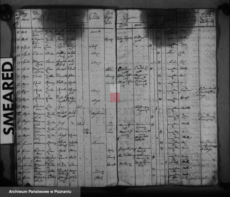 image.from.unit.number "Duplikat urodzonych, zaślubionych i zmarłych"