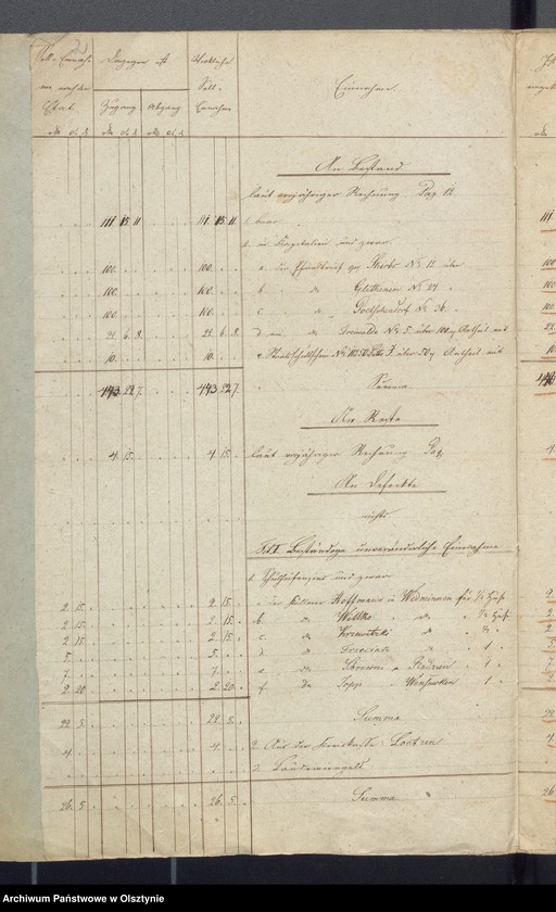 image.from.unit.number "Rechnung des Kirchspiels Schulkasse zu Widminnen"