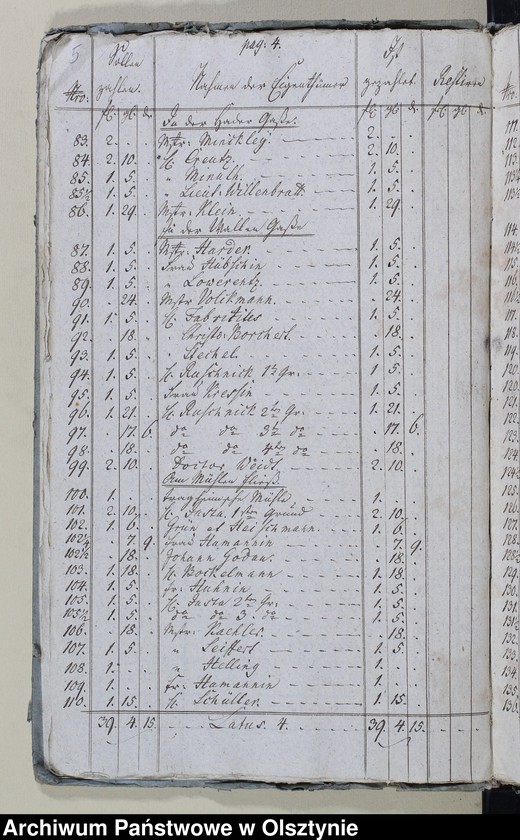 image.from.unit.number "Beläge zu Kirchen Cassen Rechnung"
