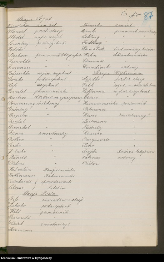 image.from.unit.number "Różne"