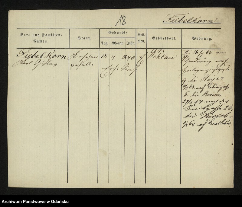 image.from.unit.number "Karty meldunkowe: Fidelack -Fiedling"