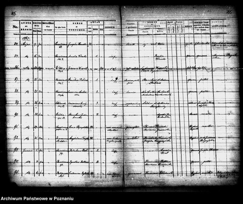 Obraz 9 z jednostki "Księga zgonów"