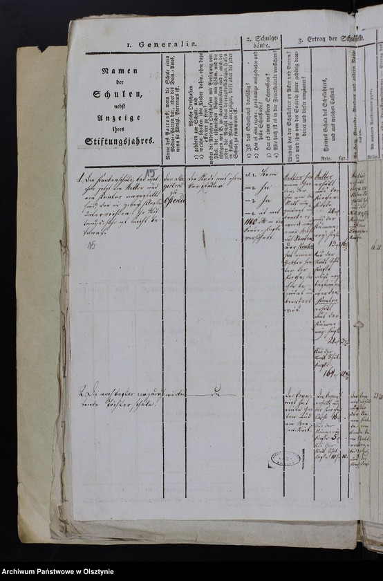 image.from.unit.number "Kirchen Visitations Rezesse nebst Anlagen:Tabellen der Konfirmanden, Schulen-Tabellen, Verzeichnisse der Schuler in der Kirchengemeinde Osterode und Arnau"