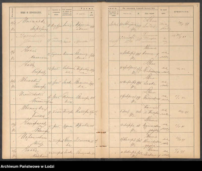 Obraz 10 z jednostki "[Księga ludności niestałej m. Łodzi lit. C]"