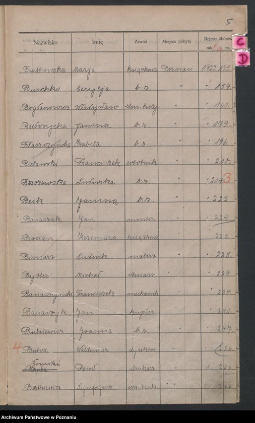 image.from.unit.number "Spis alfabetyczny małżeństw za 1922"