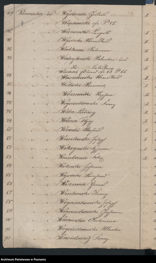 Obraz 7 z jednostki "A. betr. die Auskunft über Ausländer Litt. W."