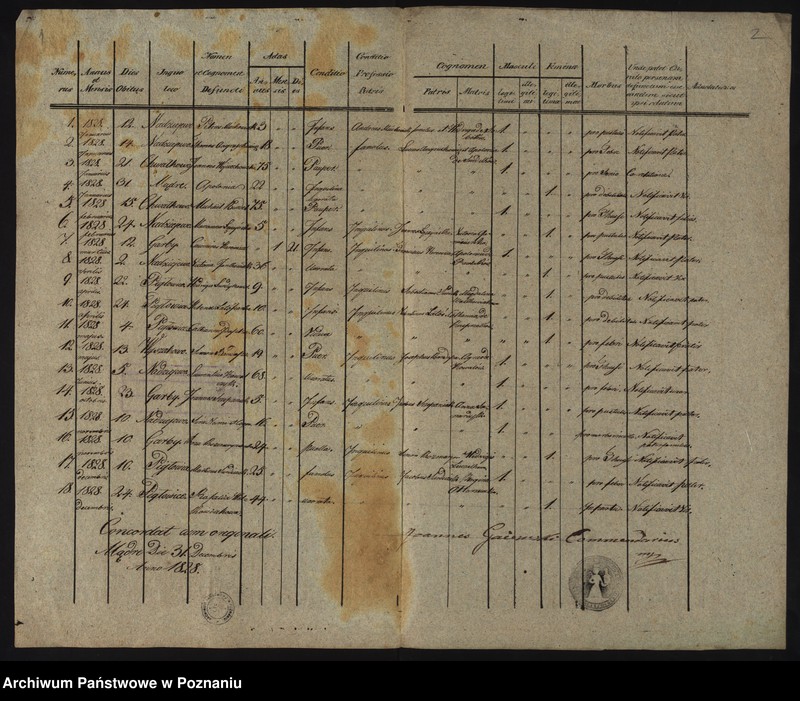 image.from.unit.number "Liber defunctorum"