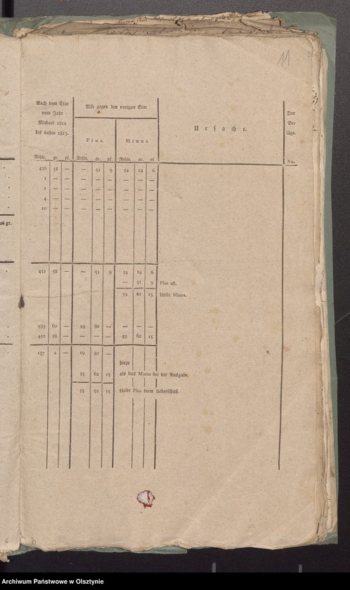 image.from.unit.number "Kirchen Etat, Einnahme und Ausgabe der Kasse zu Schwarzstein"