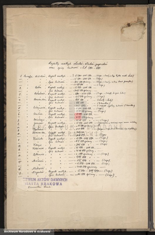 image.from.unit.number "Spisy ludności województwa krakowskiego z lat 1790-1791: I. Parafie powiatu proszowskiego na lit. B-N"