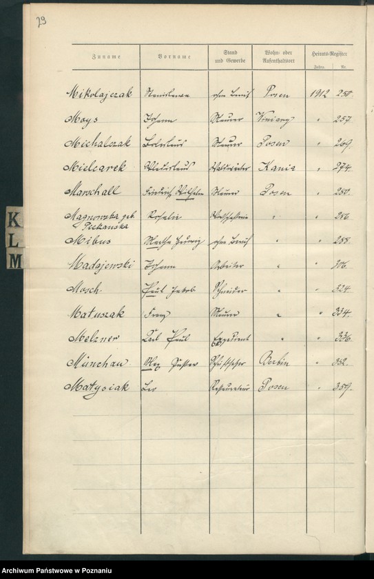 Obraz 19 z jednostki "Spis alfabetyczny małżeństw za 1912"