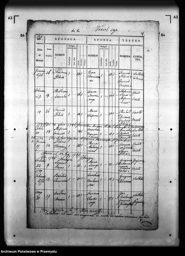 image.from.unit.number "[Kopie ksiąg metrykalnych parafii Jasiel z filią Rudawka (dekanat Rymanów)]"