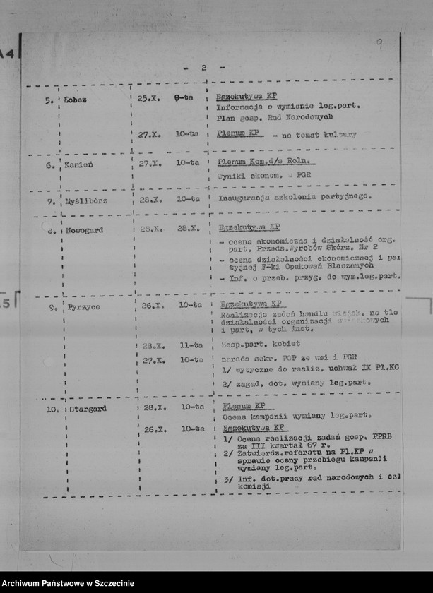 image.from.unit.number "Zestawienie posiedzeń egzekutyw Komitetów Powiatowych i Komitetów Miejskich Polskiej Zjednoczonej Partii Robotniczej"