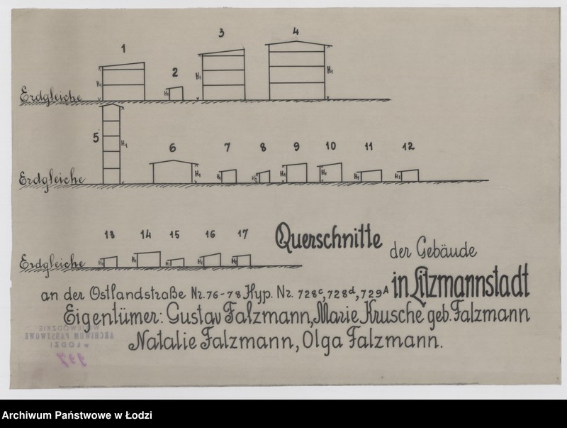 Obraz 1 z jednostki "Querschnitte der Gebäude an der Ostlandstraße Nr 76-78 Hyp. Nr 728 c, 728 d, 729 A in Litzmannstadt. Eigentümer: Gustav Falzmann, Marie Krusche geboren Falzmann, Natalie Falzmann, Olga Falzmann"