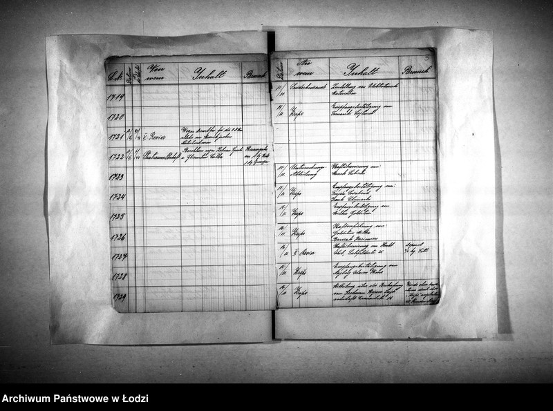 Obraz 6 z jednostki "[Dziennik podawczy]"