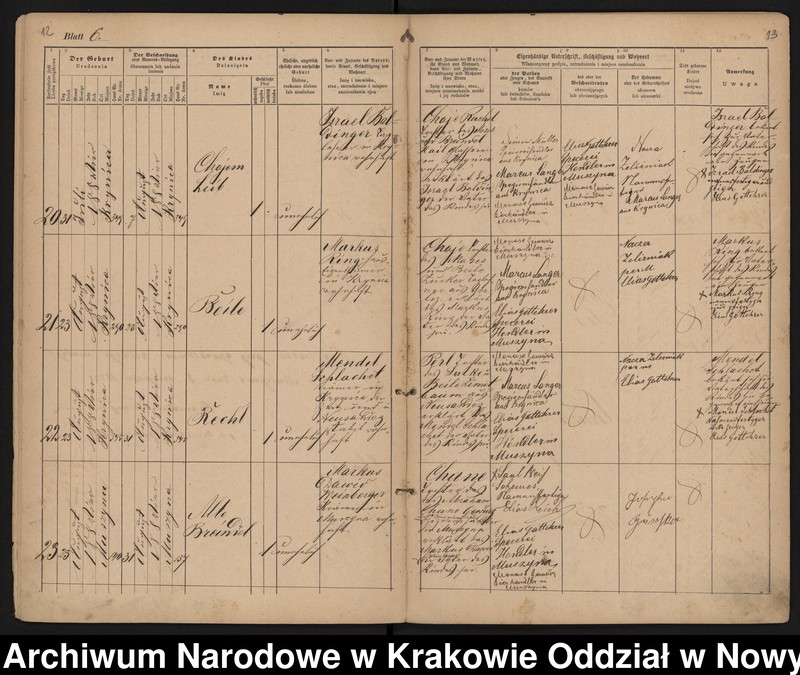 image.from.unit.number "Księga urodzeń"