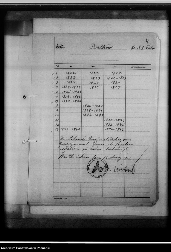 image.from.unit.number "Bücherverzeichnis betreff.: Kreissippenamt Warthbrücken [Koło]"
