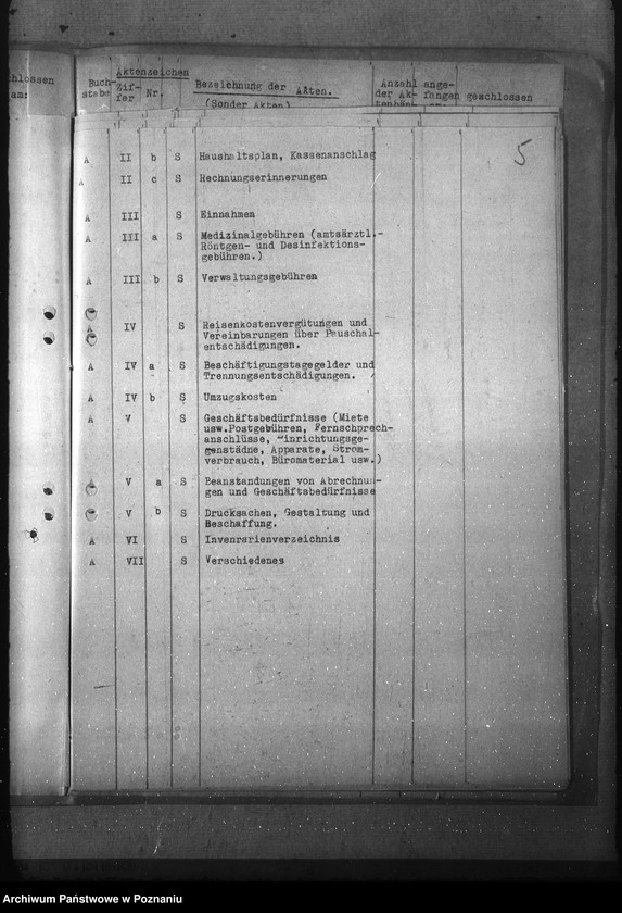 Obraz 9 z jednostki "Registratur- Gesundheitswesen"