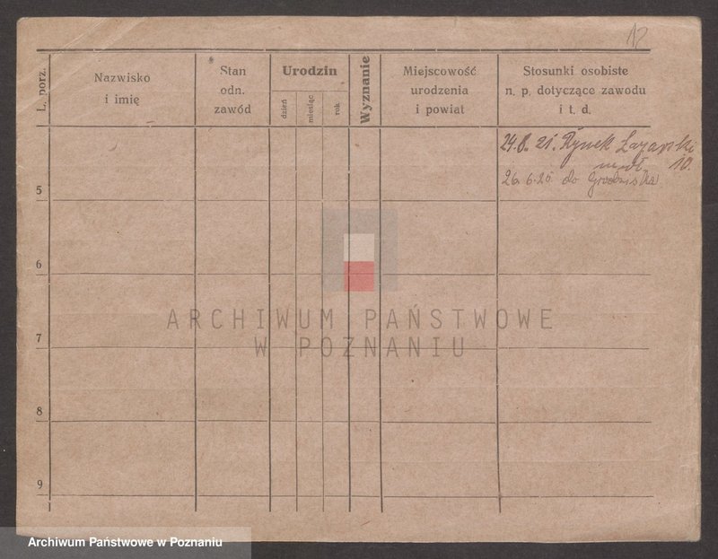 Obraz 12 z jednostki "Majchrzakowski - Majkowski"