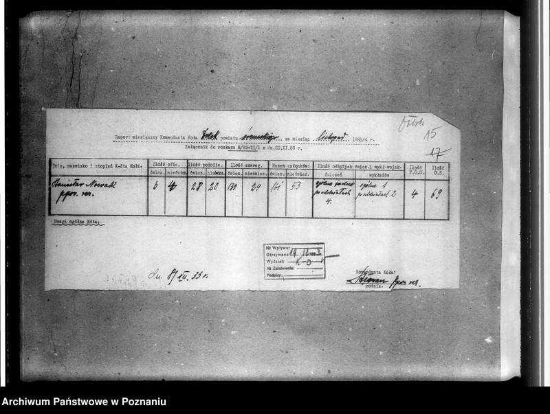 Obraz 19 z jednostki "Raporty miesięczne Komendantów Kół"