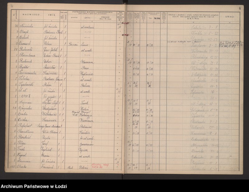 Obraz 8 z jednostki "Księga kontroli ruchu ludności (rejestr osób przybywających do gminy) Łódź, zespół VI, lit. N, O, R, T"