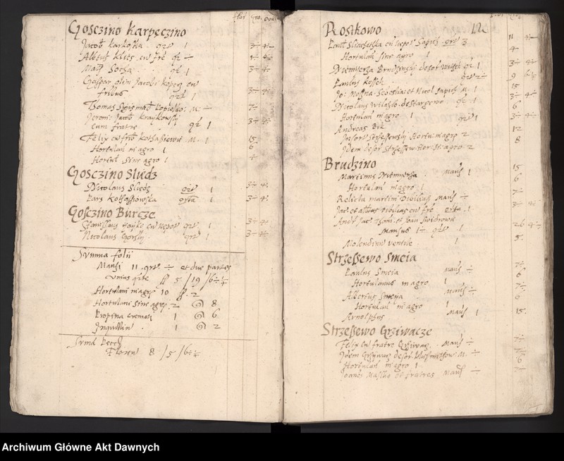 image.from.unit.number "Rejestry poborowe woj. płockiego i mazowieckiego."