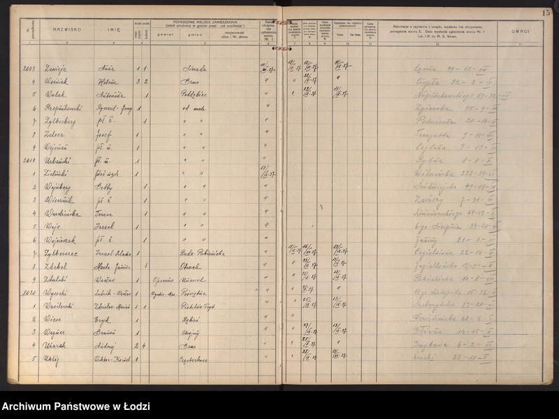 Obraz 18 z jednostki "Księga kontroli ruchu ludności (rejestr osób przybywających do gminy) Łódź, zespół VIII, lit. U, W, Z, Ż"