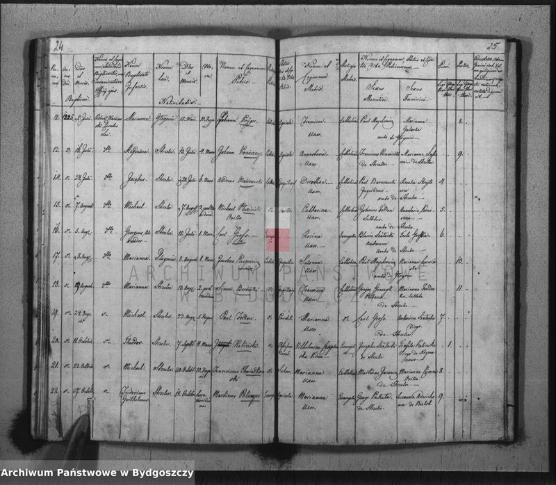 image.from.unit.number "Duplicate der Kirchen Bücher drer Katholischen Kirche zu Strzelno"