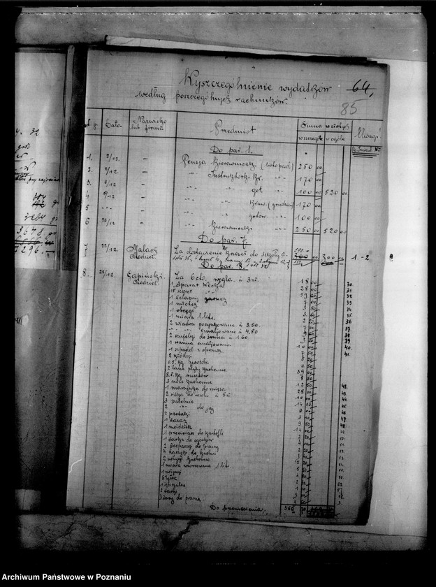 image.from.unit.number "Kursy gospodarstwa domowego Stowarzyszenia Kobiet pracujących - Chodzież"