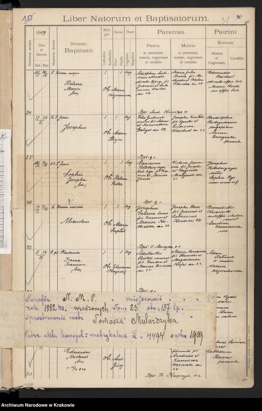 image.from.unit.number "[Księga urodzeń z lat 1901-1909]"