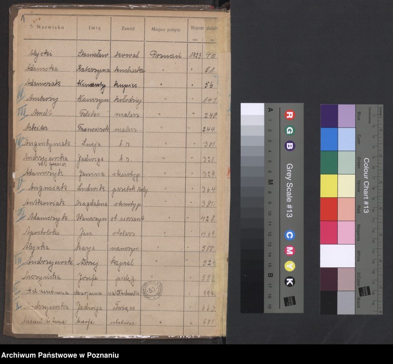 Obraz 3 z jednostki "Spis alfabetyczny małżeństw za 1923"