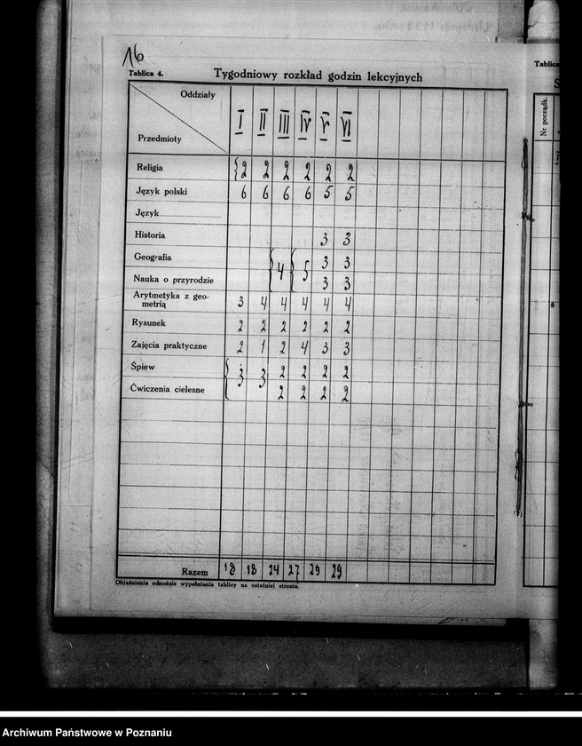 Obraz 20 z jednostki "Prywatna Szkoła Powszechna Towarzystwa Szkół Związkowych Kalisz"