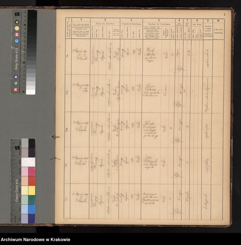 image.from.unit.number "Księga obejmująca wpisy wypadków śmierci Izraelitów w okręgu metrykalnym Krakowskim na rok 1899"