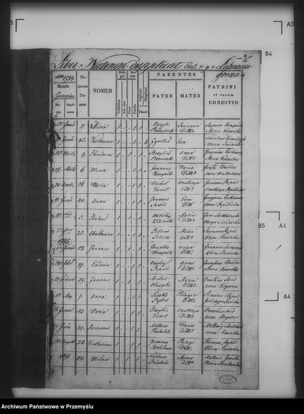 image.from.unit.number "[Kopie ksiąg metrykalnych parafii Leszczawa Górna z filiami Leszczawa Dolna, Kuźmina, Leszczawka (dekanat Bircza)]"